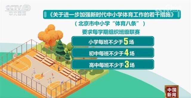 发挥弥补了